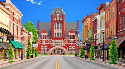 Fun Day Trips for Midwest Teens on A Budget